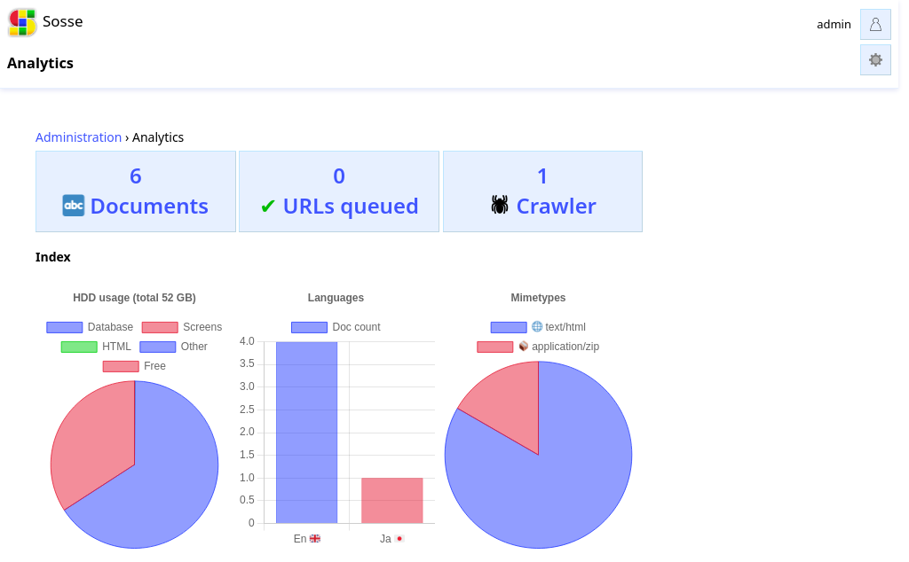 Analytics